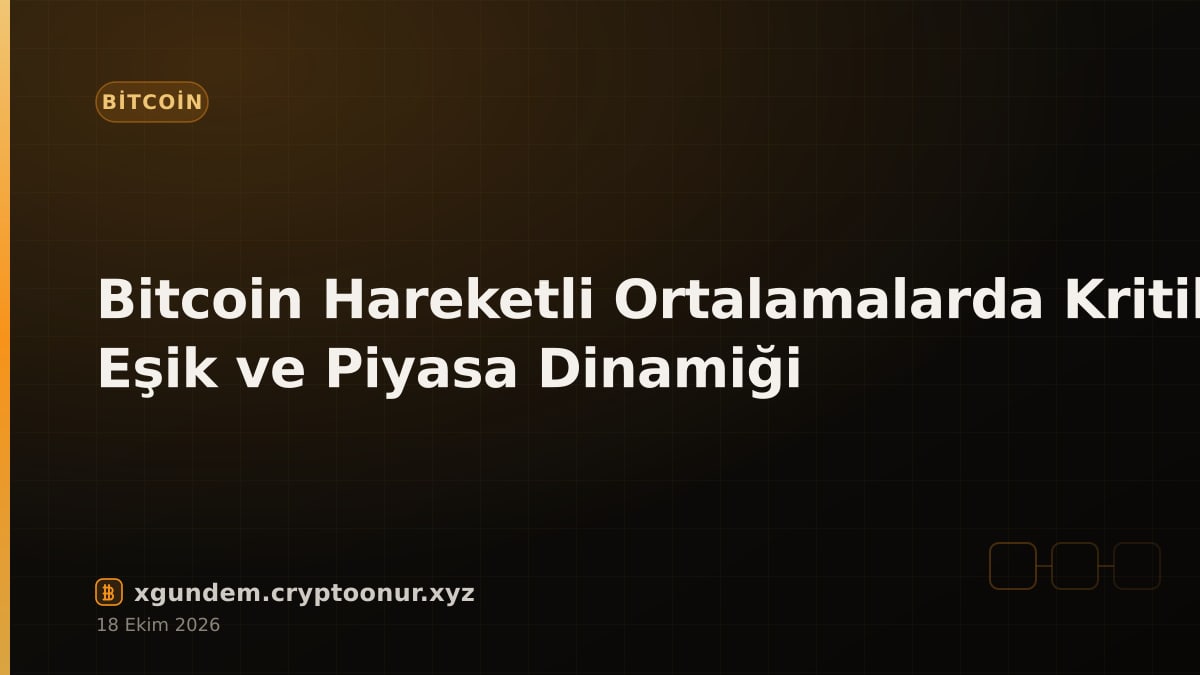 Bitcoin Hareketli Ortalamalarda Kritik Eşik ve Piyasa Dinamiği