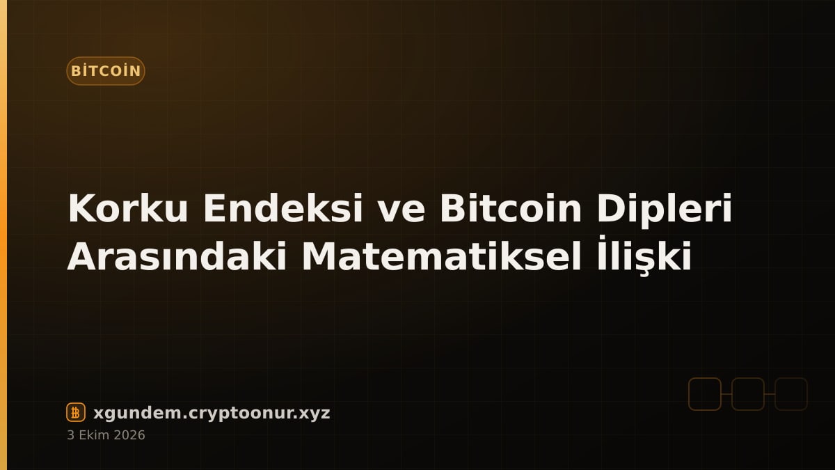 Korku Endeksi ve Bitcoin Dipleri Arasındaki Matematiksel İlişki
